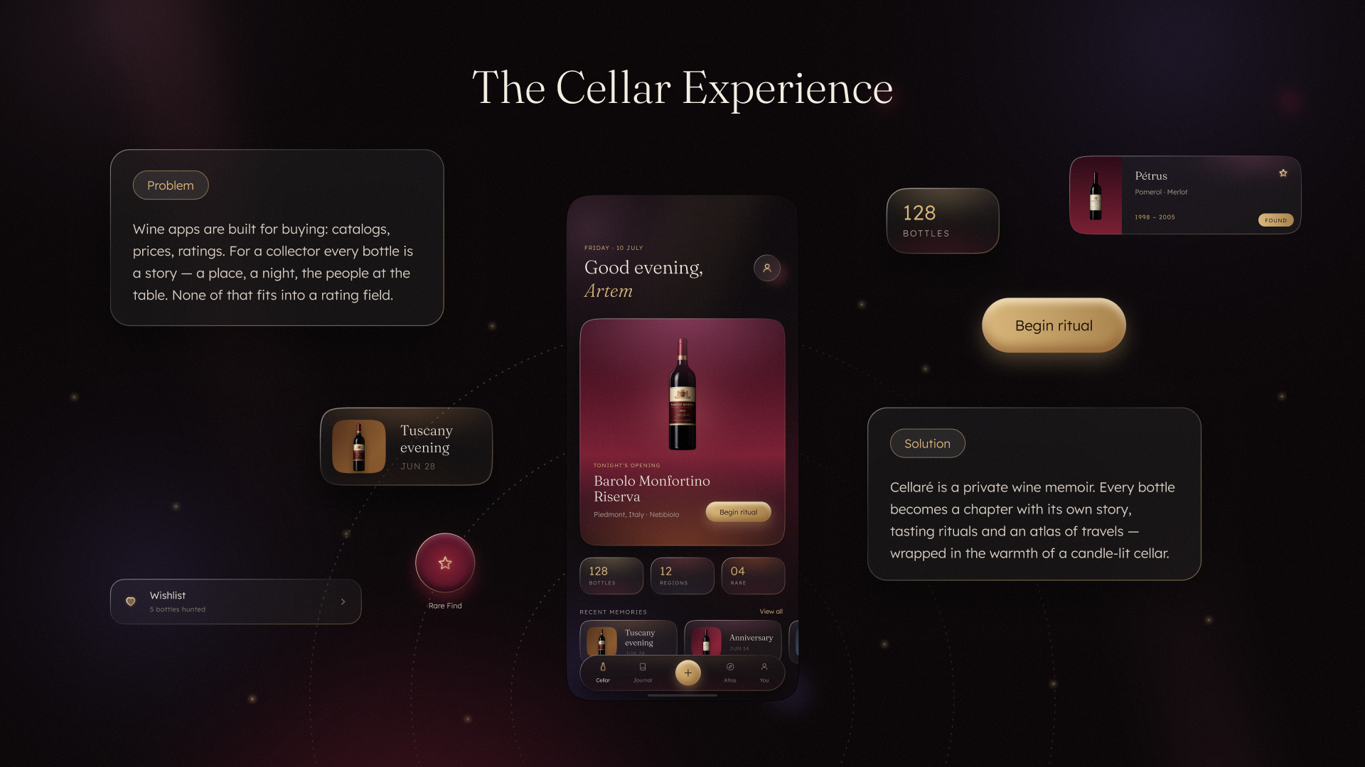 Презентация Cellaré — слайд 2