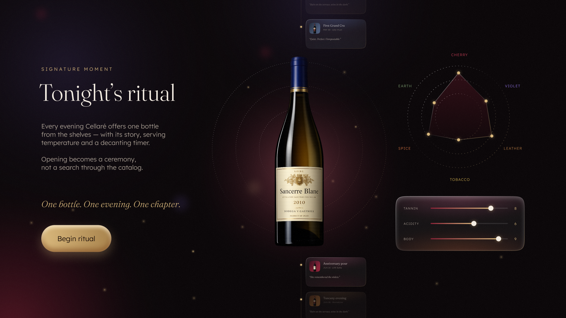 Презентация Cellaré — слайд 5