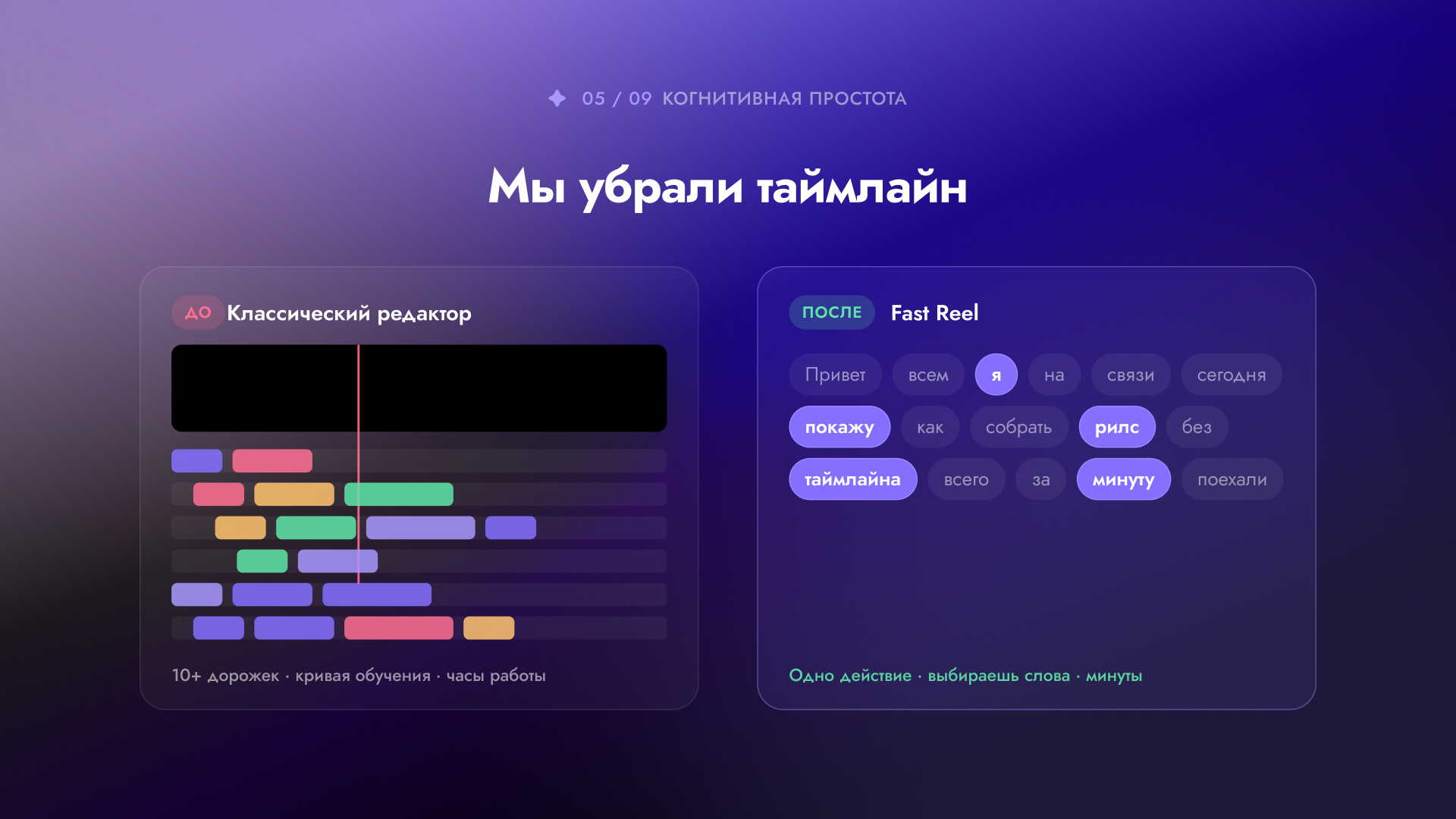 Fast Reel — слайд 6
