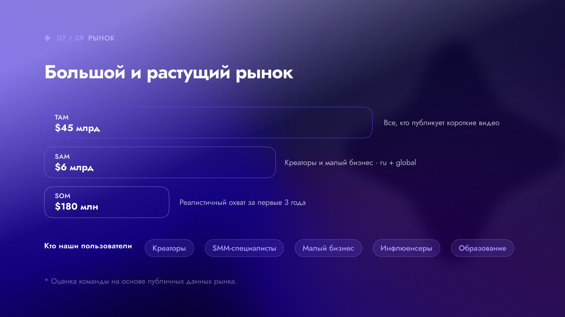 Fast Reel — слайд 8