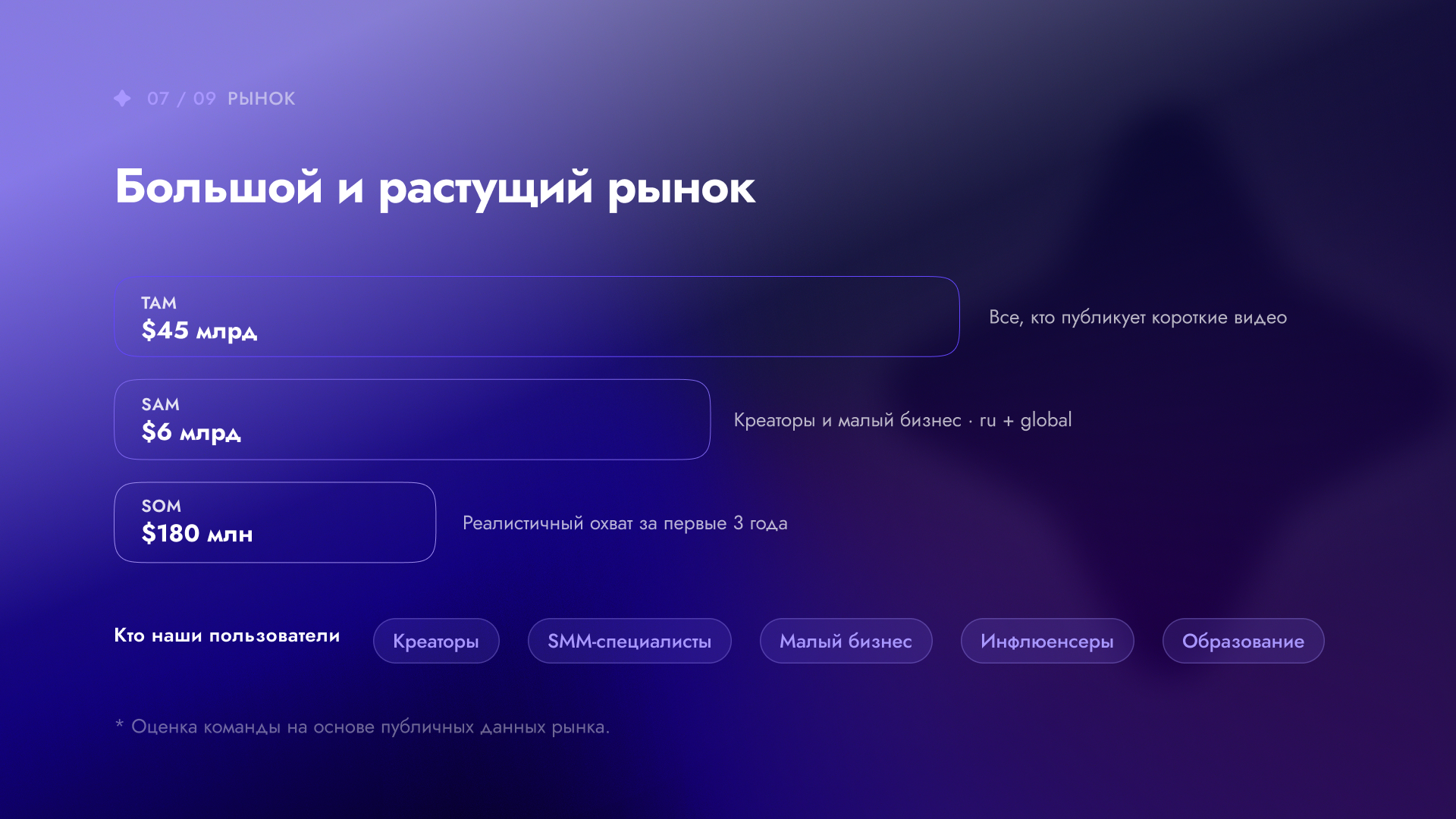 Fast Reel — слайд 8