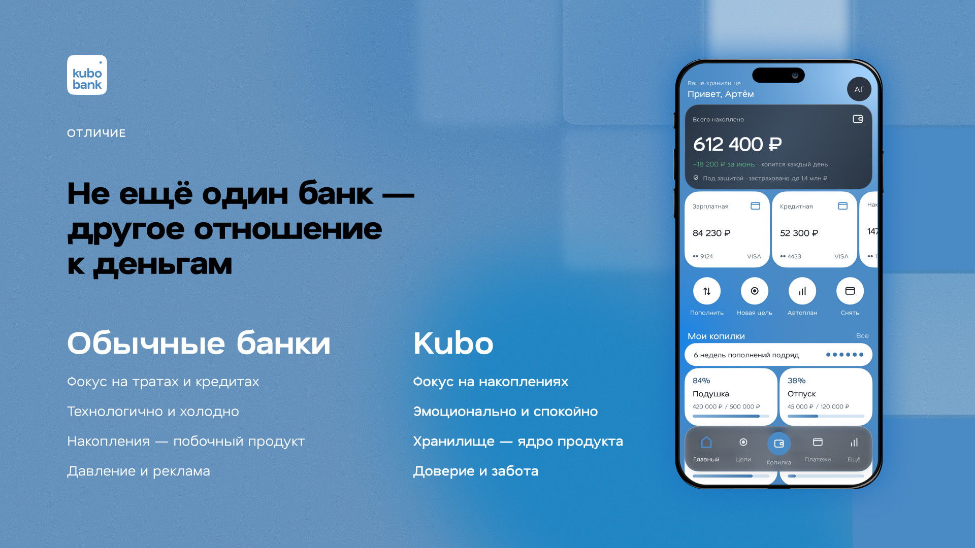 Kubo Bank — слайд 8