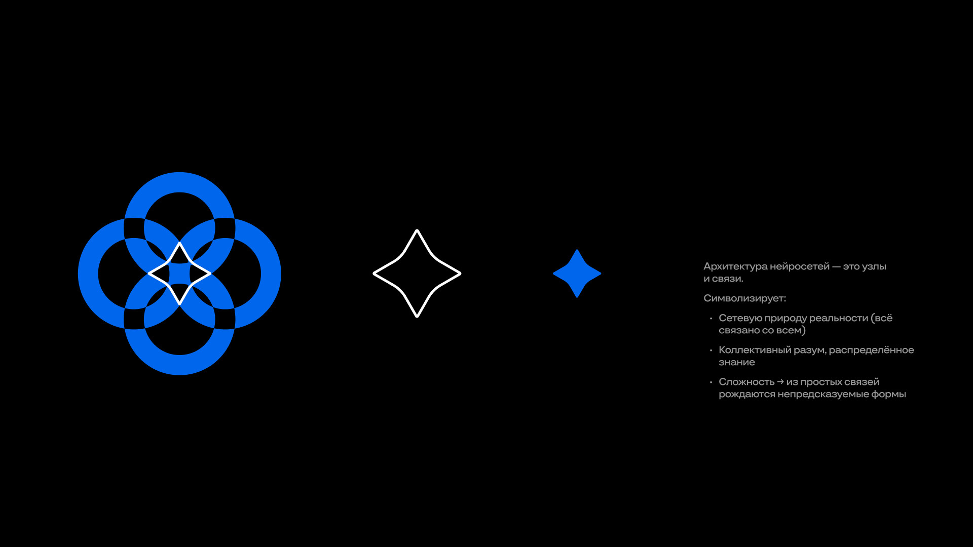 Ontico GPT — слайд 5