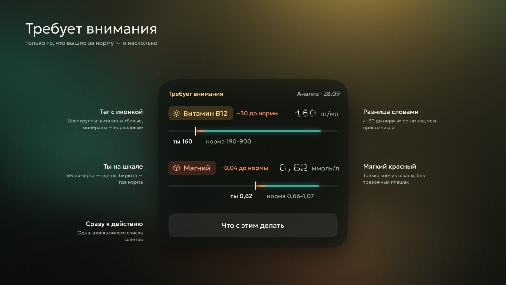 Sola — слайд 7