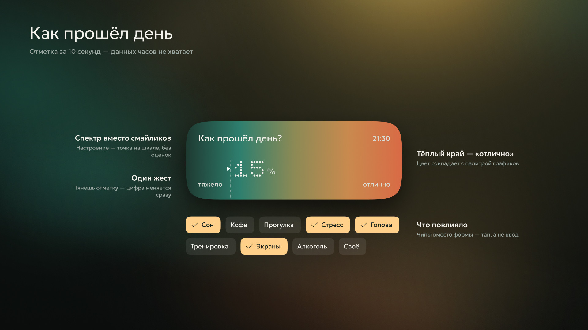 Sola — слайд 9